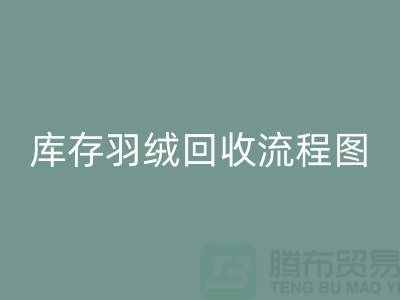 ### 库存羽绒mk网页版流程及服务——上海鸭绒mk网页版厂家